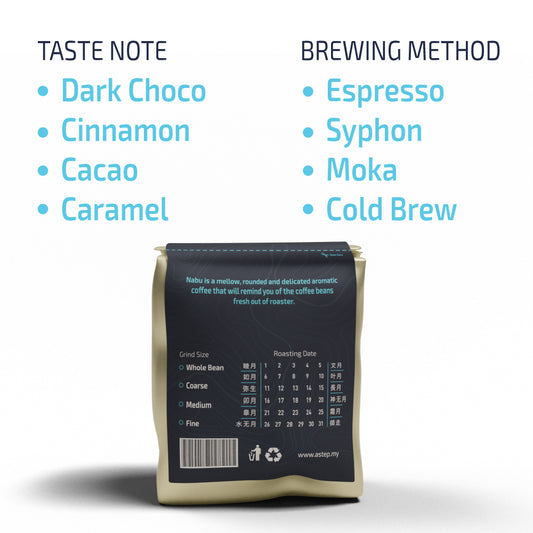 Nabu-水曜 すいよう