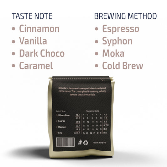 Ninurta-土曜 どようび